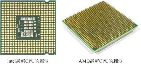 不同的CPU腳位 不同的CPU腳位