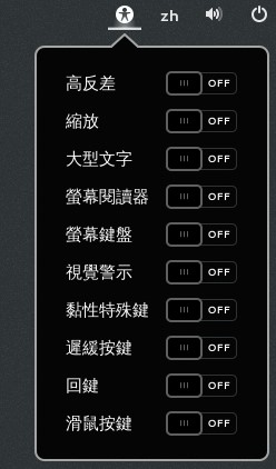 X等待登入的畫面示意圖-無障礙登入協助 X等待登入的畫面示意圖-無障礙登入協助