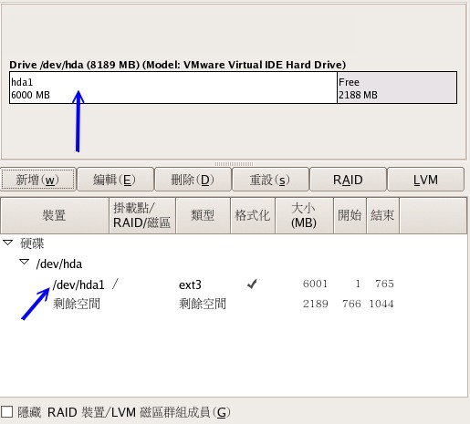 圖 17 、已經分割出 / 的畫面