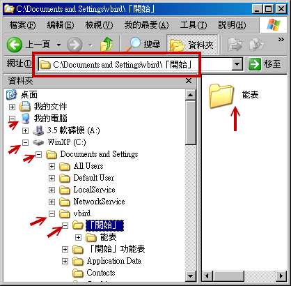 Windows 檔案總管的目錄示意圖 Windows 檔案總管的目錄示意圖