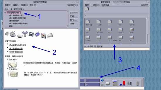 Solaris X 圖形介面的使用 Solaris X 圖形介面的使用