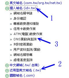 以 Hinet 網站為依據介紹註冊 domain 的方法 以 Hinet 網站為依據介紹註冊 domain 的方法