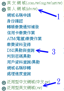 以 Hinet 網站為依據介紹註冊 domain 的方法 以 Hinet 網站為依據介紹註冊 domain 的方法