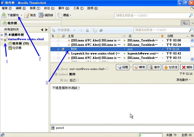 取得憑證的示意圖 Thunderbird 正常操作示意圖