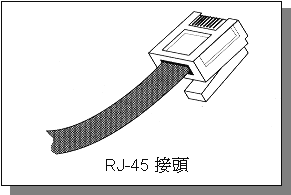 RJ-45水晶頭 RJ-45水晶頭